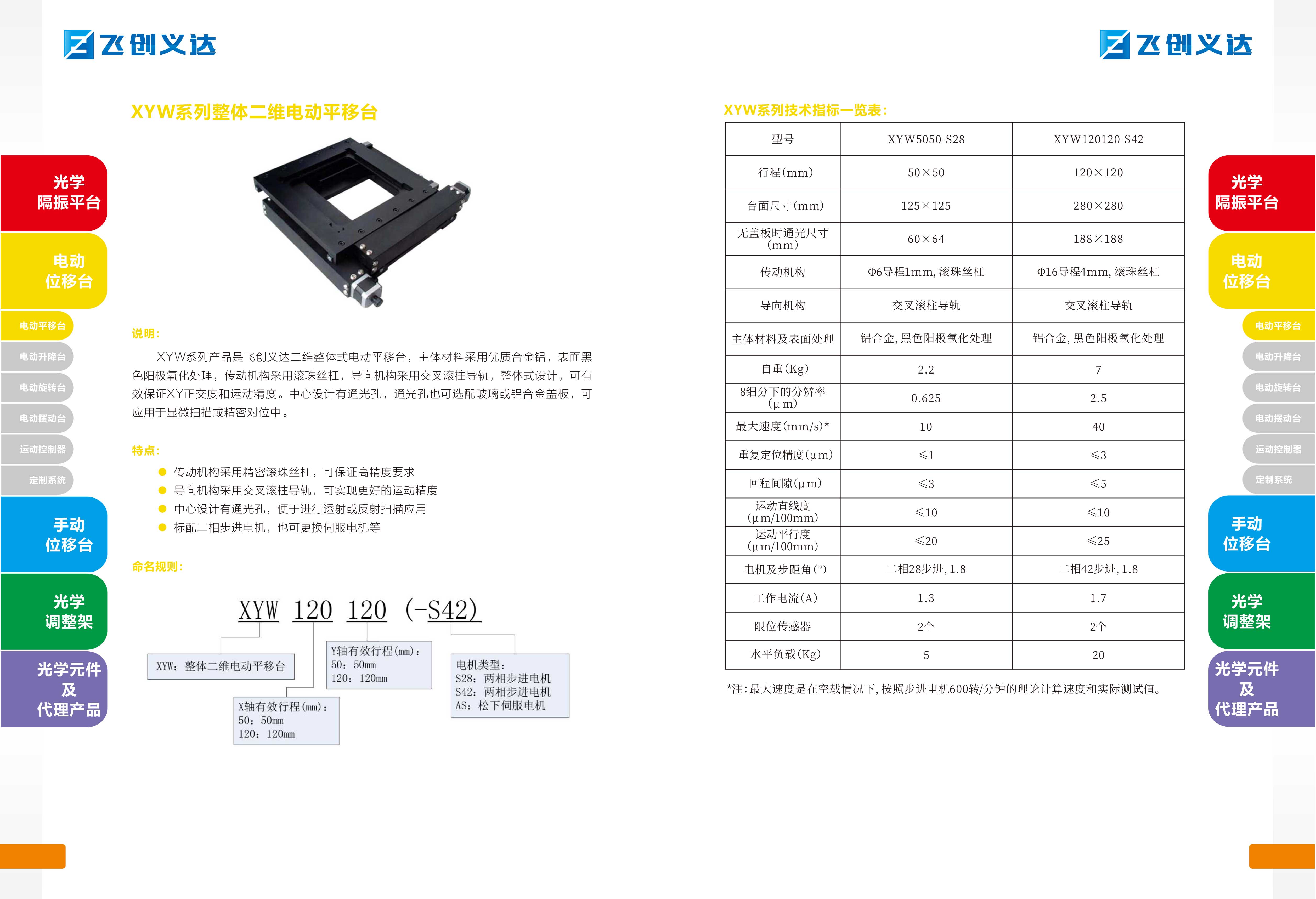 Xyw/Terms Of Use/ - ol1jjqq